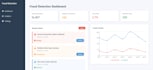 build an ai fraud detection system using python fast API and react