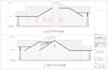 create architectural house plans for permit and city approval