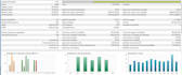build and optimize your mt5 expert advisor