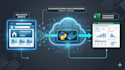 do python web scraping for real estate lead generation