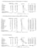 data extraction and meta analysis for systematic reviews