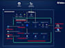 design deploy and support microsoft azure cloud infrastructure