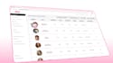 create saas explainer video or saas demo video for saas product