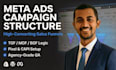 build facebook ads campaign structure and meta funnel