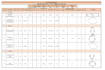 make a bar bending schedule bbs from your structural drawings