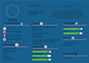 professionally format and edit your CV or resume