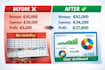provide expert financial audits and statement preparation