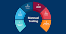 do manual testing on web applications