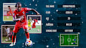 create soccer football highlight video