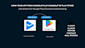 provide real testers for google play console closed testing