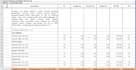 do accurate quantity takeoff and cost estimation using planswift