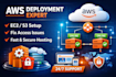 deploy your website online fast and low cost