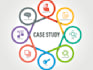 do case study analysis in 6 hours