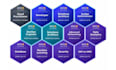 pass AWS and pmp and any other certification