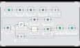 build complex ai automation workflows using n8n