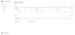 create high performance full stack apps using PHP and typescript