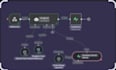 set up supabase vector db for your ai apps long term memory