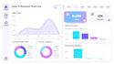create dynamic power bi dashboards for HR, sales and e commerce
