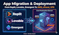host replit, google ai studio, lovable, and emergent sites on the server