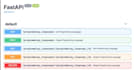 build high performance fastapi, rest apis, and crud systems