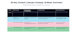 write strategy and content calendar