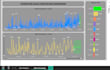 data analytics using power bi, sql, and etl