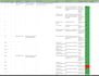 automotive test case design and canoe simulation