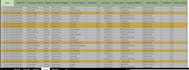 excel financial analysis and automated spreadsheets