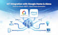 integrate your iot backend with google home and amazon alexa