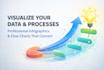 do business infographics, process flowcharts design