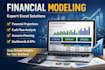 do variance analysis and management financial reporting
