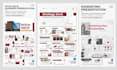 design a powerpoint presentation and sales pitch deck template