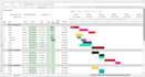 create gantt chart, project tracker and wbs in excel or ms project