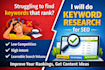 do low competition keyword research for SEO and content