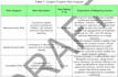 do property valuation and data analytics