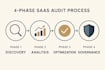 ai tool stack audit  cut your monthly costs by 40 percent