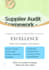 be expert on supplier chain quality management consultant
