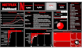 analyze your data using python, sql, excel, and power bi
