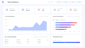 be your expert power bi developer and data analyst