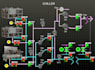 program and troubleshoot plc for industrial systems