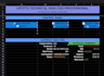 build a professional crypto trading dashboard in  sheets