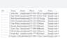 do accurate data entry with manual QA