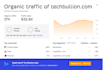 provide premium guest posts on usawire and techbullion