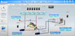 do a professional scada using siemens wincc, delta diaview