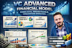 financial modeling, forecasting, budgeting, financial analysis and projections