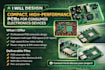 design compact, high performance pcb for consumer electronics devices
