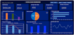 do professional data entry, data cleaning, and excel data analysis