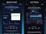 fix HTML ,CSS bugs on your website