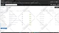 set up email automation flows