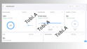 clone gohighlevel replicate gohighlevel  migrate gohighlevel
